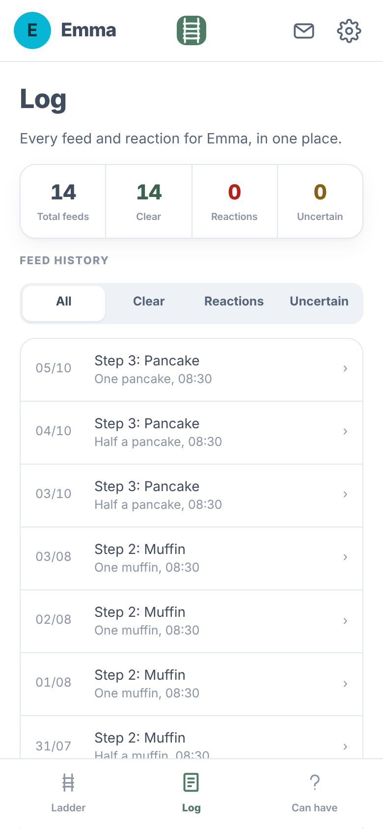 The log screen, listing every feed in date order with a count of clear feeds and reactions