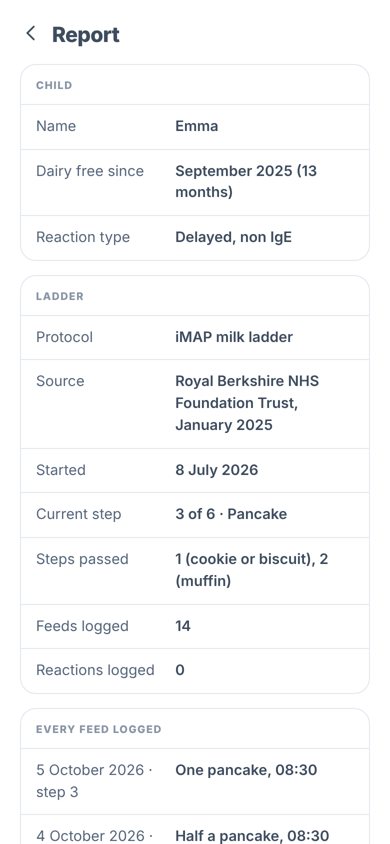 The appointment summary, condensing the history into one printable page